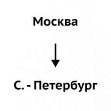 Запускаем доставку до СПб с 15.05.26